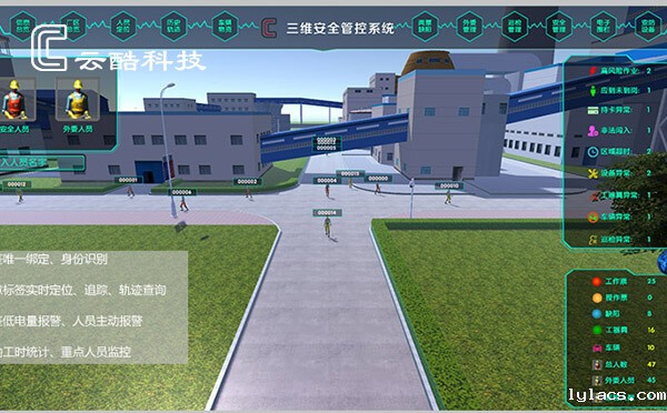 化工厂人员定位