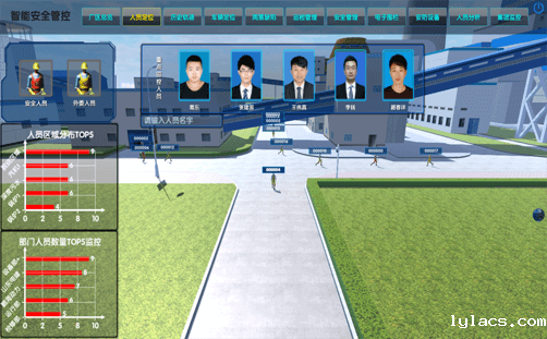 实时定位 人员定位