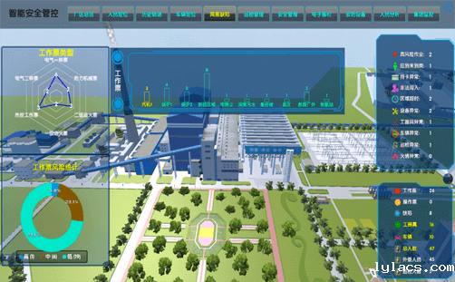 两票分布管理 两票管理