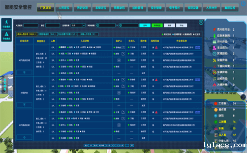工厂人员定位考勤