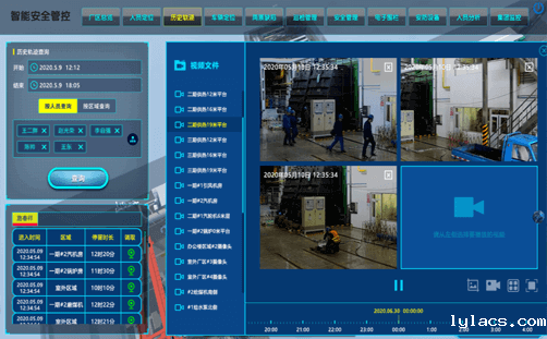 工厂人员定位功能