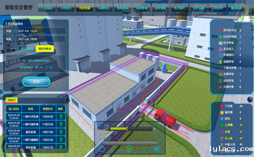 历史轨迹 定位历史轨迹